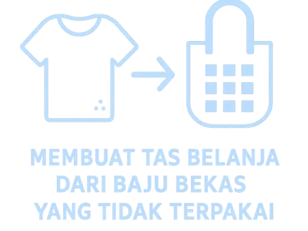 Membuat Tas Belanja dari Baju Bekas yang Tidak Terpakai