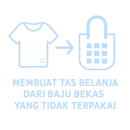Membuat Tas Belanja dari Baju Bekas yang Tidak Terpakai